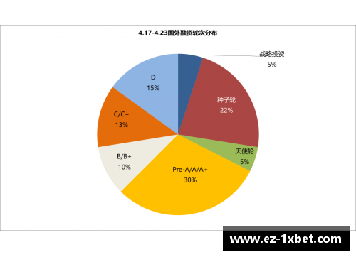 1xbet体育西涅呼吁各国政府加大投资减少碳排放行动