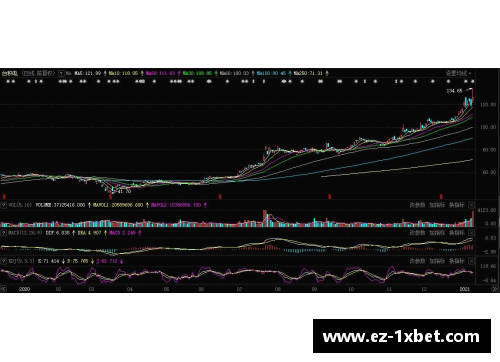 1xbet体育意大利统一的历史轨迹与资本主义发展的双重影响